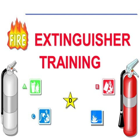 Basic Fire Fighting Training.ppt for supervisor and worker level | PPT