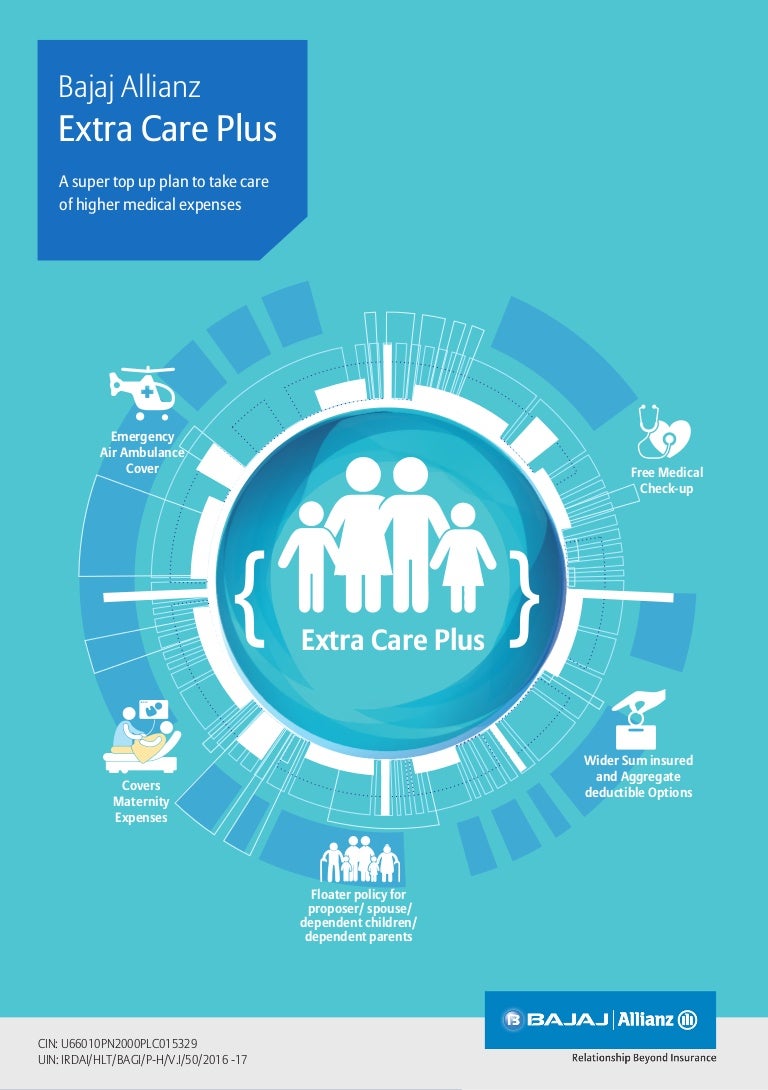 Bajaj Allianz Health Insurance Premium Chart Pdf