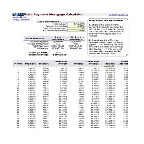 Extra Payment Calculator