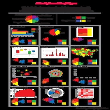 A family tree of graph types