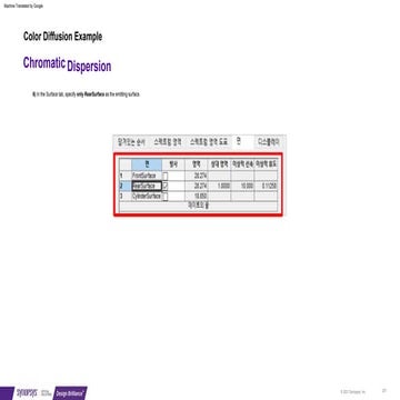Extracted pages from LightTools-Basic-Training-E-learning_5.pdf