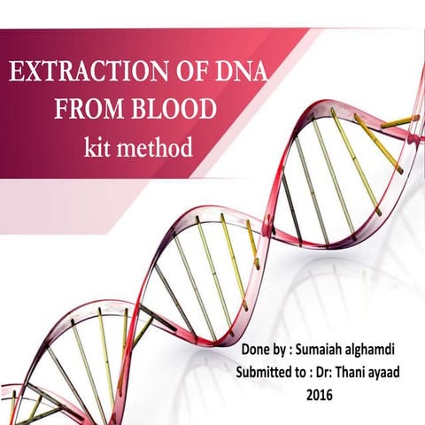 EXTRACTION OF DNA FROM BLOOD  kit method 
