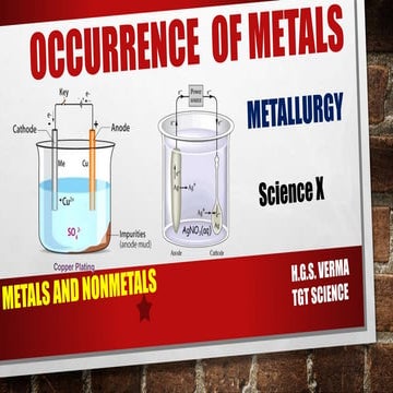 Extraction of metals.pptx