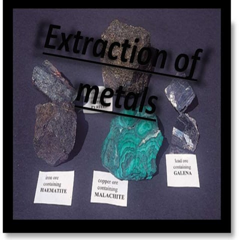 Extraction of metals  chemistry