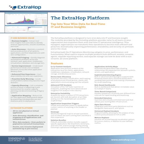 Extra hop Product-overview