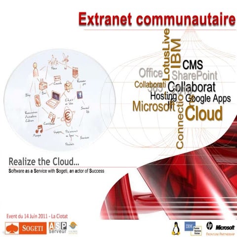 Extranet communautaire #cloud