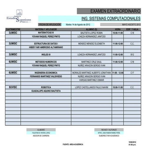 Extraordinarios Ing. Sistemas