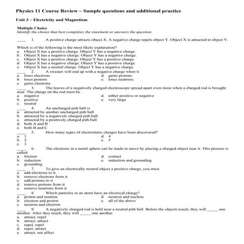 Extra review (electricity and magnetism) by shykh salam