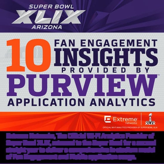 Super Bowl XLIX – 10 Fan Engagement Insights Provided by Purview Application ...