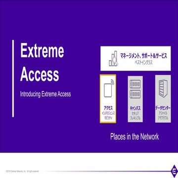 Extreme Access