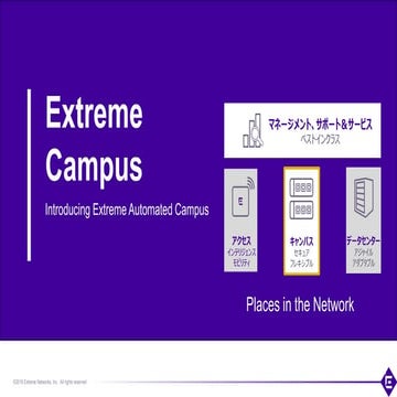 Extreme Campus