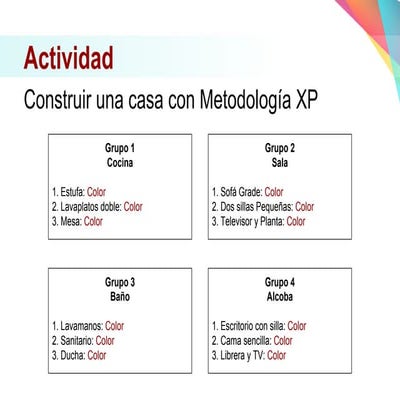 Extreme programming (1)
