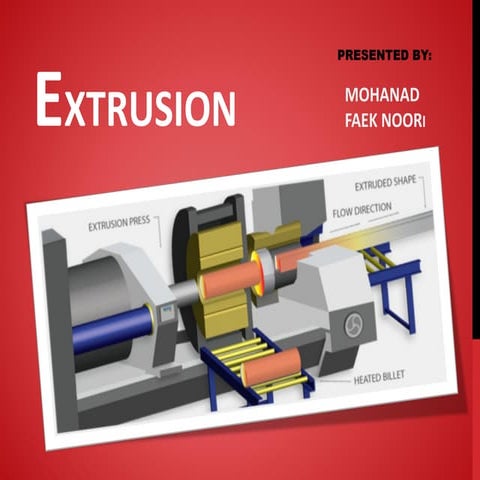 Extrusion Process | Best report