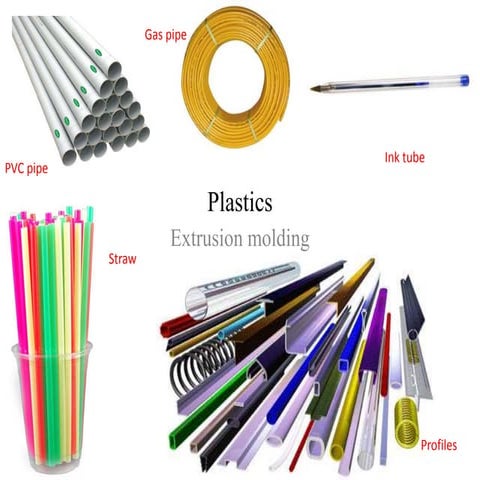 Extrusion molding