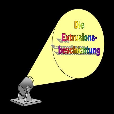 Extrusion Coating & Lamination