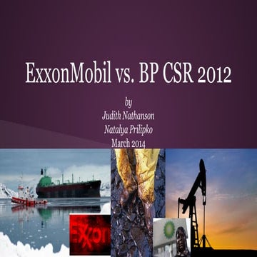 Exxon bp csr 2012 analysis