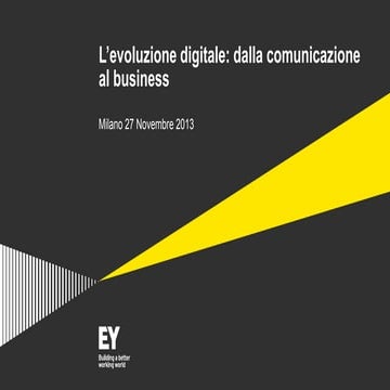 L’evoluzione digitale: dalla comunicazione al business