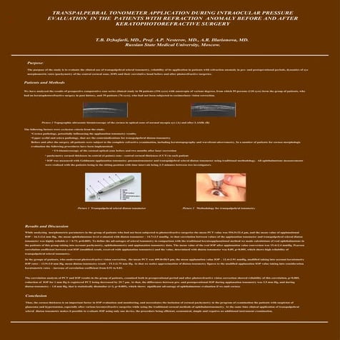 Eye Pressure After Lasik Surgery - Study, BiCOM Inc.