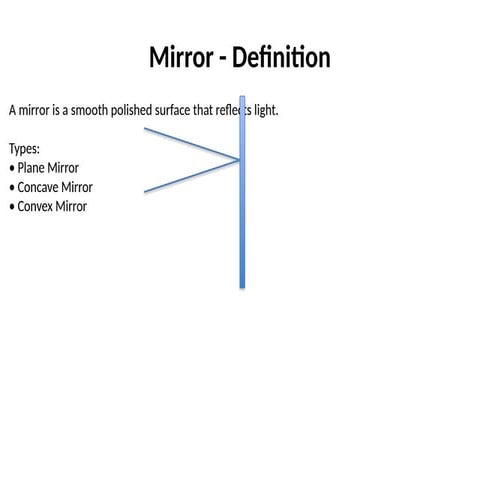 Understanding Mirrors: Types and Reflection Principles Explained | PPTX