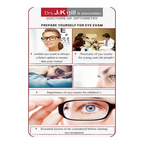 Complete Eye Exam in Brampton - Drs. J & K Gill and Associates