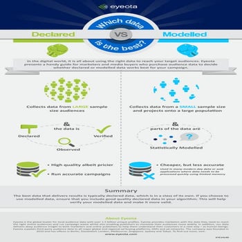 eMarketer Presentation | PPS