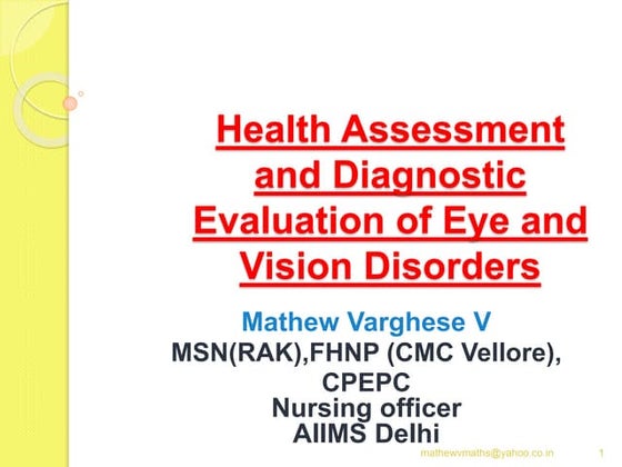 assessment of refractive errors | PPTX | Eye and Vision Conditions ...