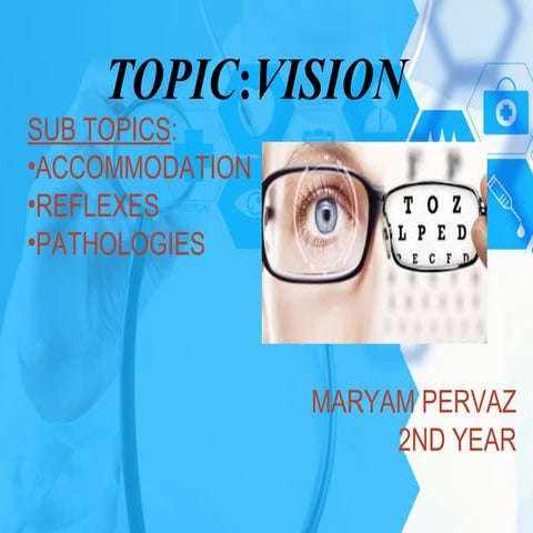 accommodation,reflexes,defects of vision