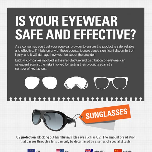 Is your eyewear safe and effective?
