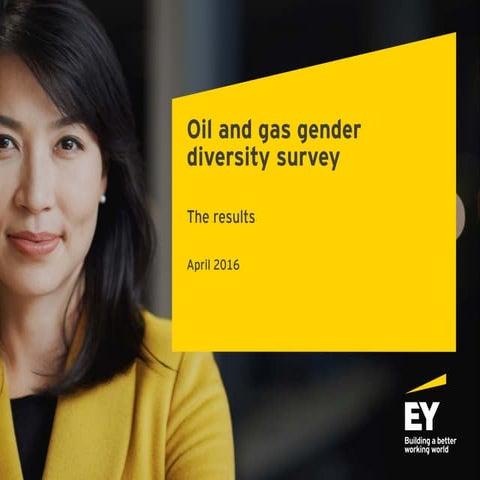Oil and gas gender diversity survey results