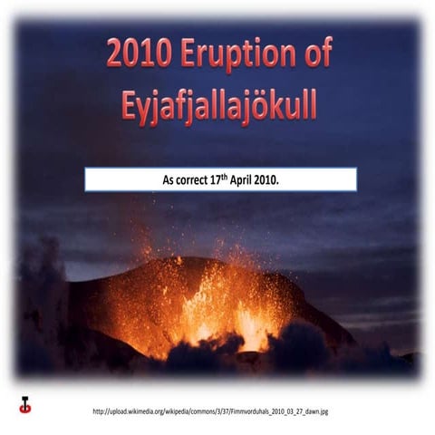 Eyjafjallajokull 2010 eruption