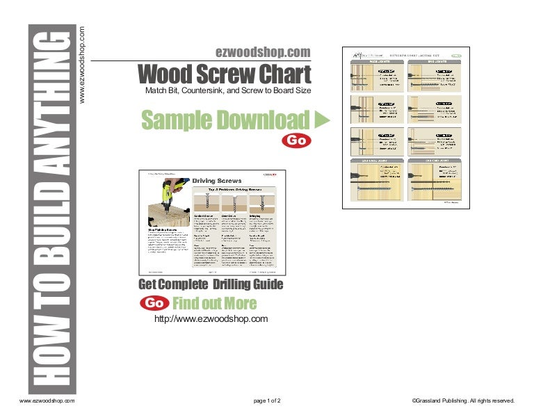 Wood Screw Chart Woodworking Guide