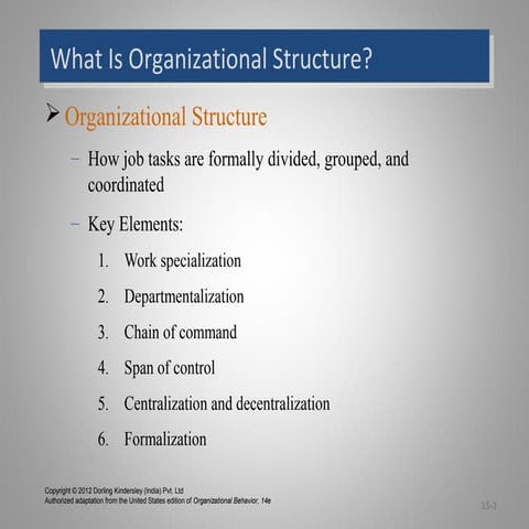 Class 15 organizational structure