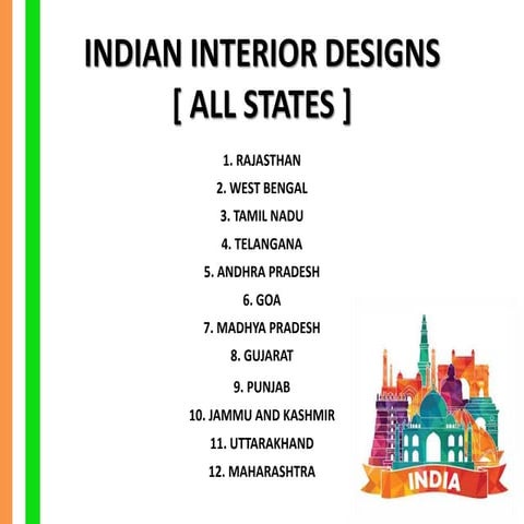 INDIAN INTERIOR DESIGNS WITH INFORMATION AND PICTURES | PPTX