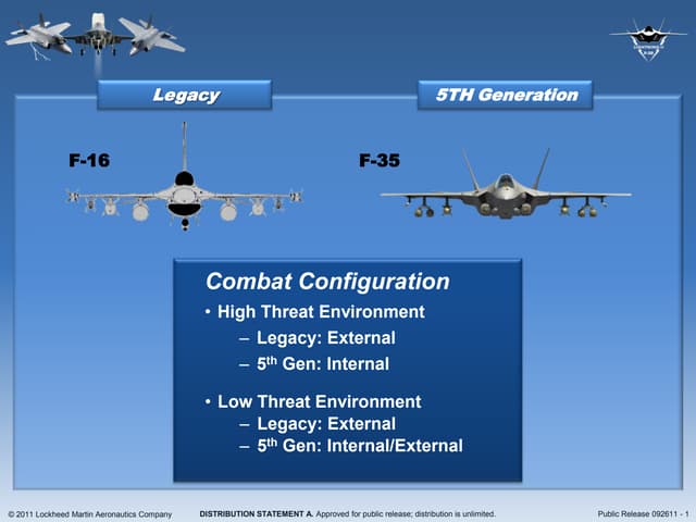 Combat Systems Fusion Engine For The F 35