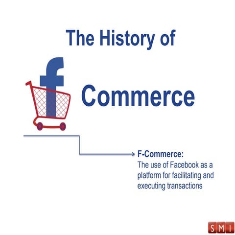 The History of F-commerce: How Facebook is changing online retail