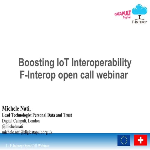 F-Interop Open Call: Webinar