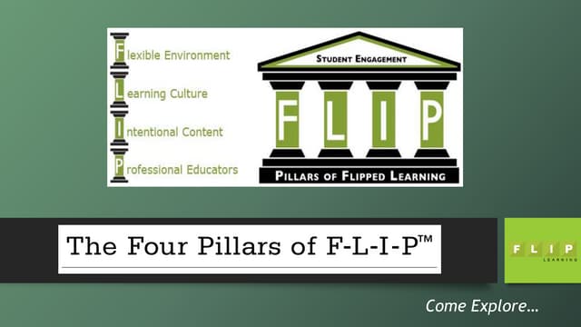 The Four Pillars of Flipped Learning F-L-I-P