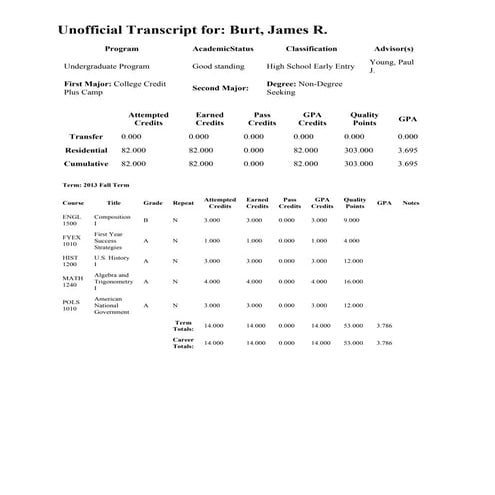 Zane State Transcript