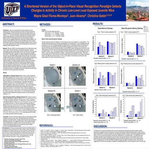 SfN_Poster_2014