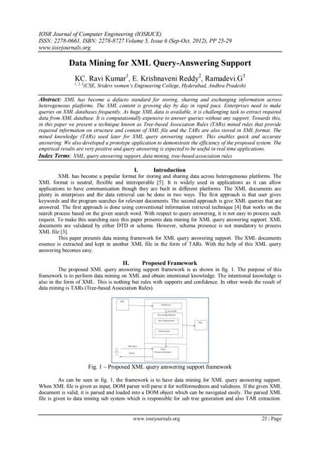 Data Mining for XML Query-Answering Support