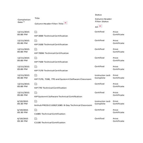 Bio-data Prof. Krishna Gopal Sharma | PDF