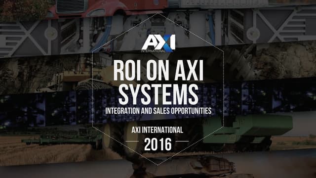 axi-roi