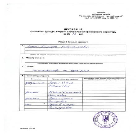 Декларація Дмитра Яроша | PDF