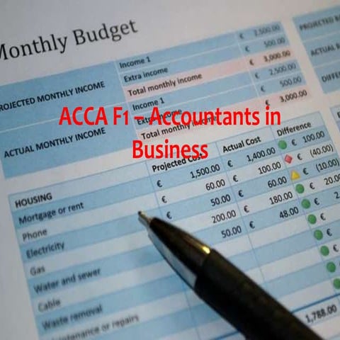 ACCA F1 - Accountants in Business