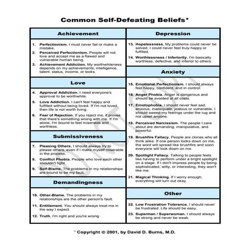 F1e61 self-defeating-beliefs-list-v-1