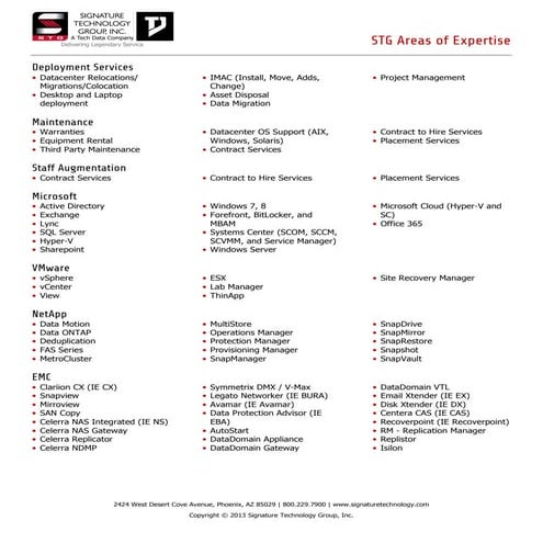 Corporate overview 3.0.2 | PDF