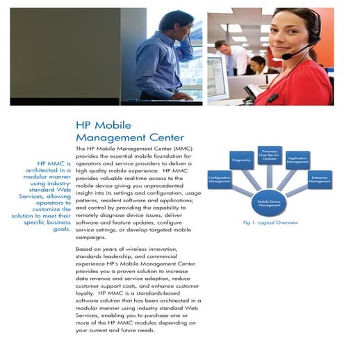 HP MMC Datasheet Final