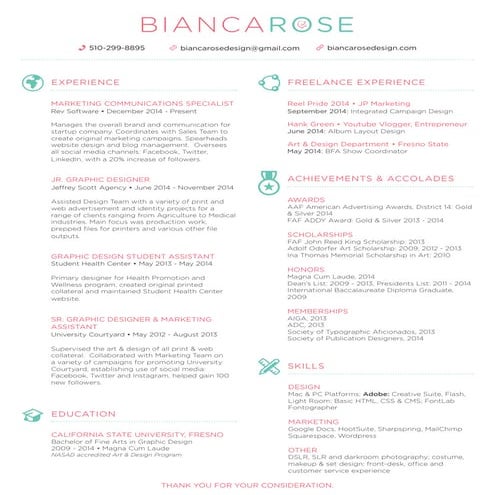 biancarose_ancheta_resume0215
