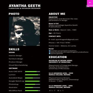 Ayantha Geeth CV