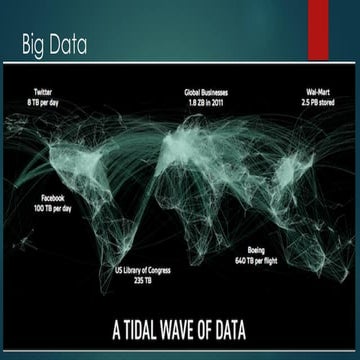 Cred_hadoop_presenatation